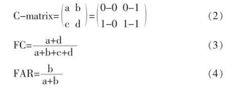 室溫條件下pH、aw及鹽分對(duì)腐敗希瓦氏菌生長(zhǎng)概率的交互影響（一）
