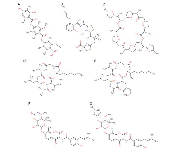 海洋來源氨基香豆素增強多粘菌素B抗伯克霍爾德菌活性（二）